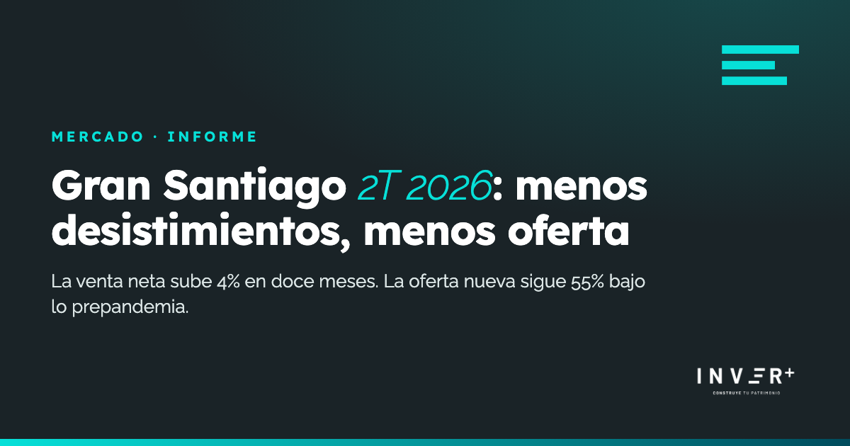 Informe de mercado Gran Santiago 2T 2026 — INVER+